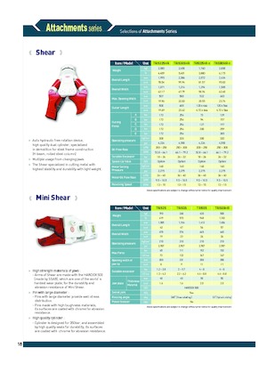 Stahl-Schrottscheren Komac TRIS30SHR