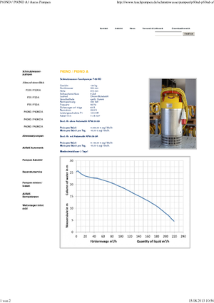Schmutzwasserpumpen Auras-Pumpen P 60 ND