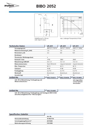 Abwasser-Schlammpumpen Flygt-Pumpen BIBO 2052 LR 231