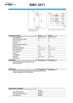 Abwasser-Schlammpumpen Flygt-Pumpen BIBO 2071 LR 231