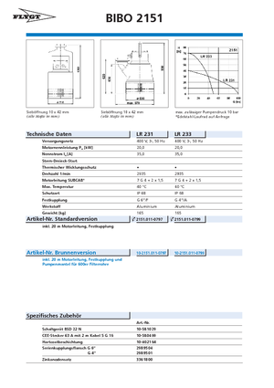 Abwasser-Schlammpumpen Flygt-Pumpen BIBO 2151 LR 231