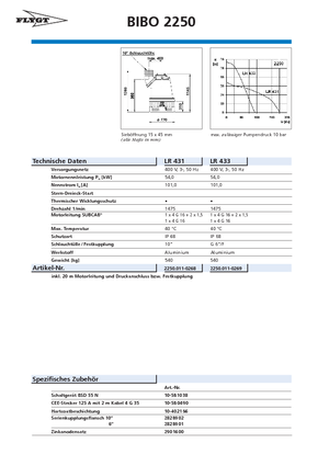 Abwasser-Schlammpumpen Flygt-Pumpen BIBO 2250 LR 433