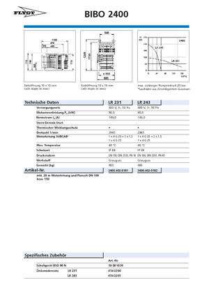 Abwasser-Schlammpumpen Flygt-Pumpen BIBO 2400 LR 231