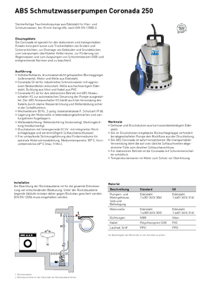 Abwasser-Schlammpumpen ABS-Pumpen Coronada 250 W