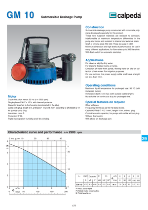 Abwasser-Schlammpumpen Calpeda GM 10 QM