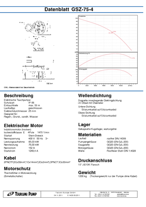 Abwasser-Schlammpumpen Tsurumi-Pumpen GSZ75-4
