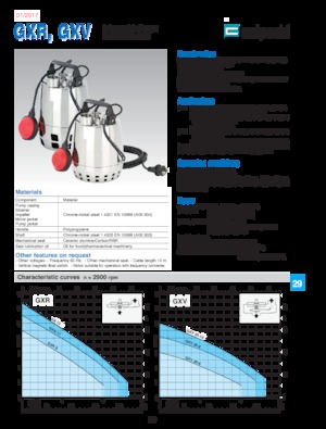 Abwasser-Schlammpumpen Calpeda GXR 12-18