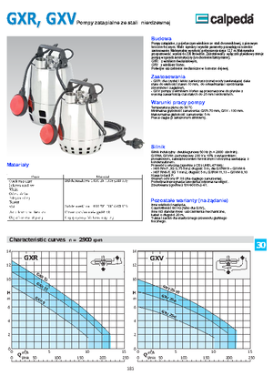 Abwasser-Schlammpumpen Calpeda GXRM 9