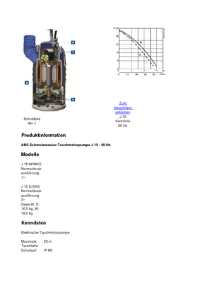Abwasser-Schlammpumpen ABS-Pumpen J 15 D