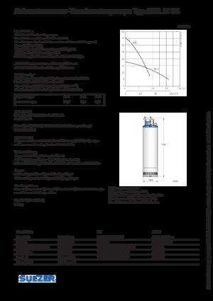 Abwasser-Schlammpumpen Sulzer JC 34 HD