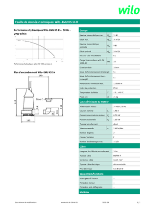 Abwasser-Schlammpumpen WILO-EMU Pumpen EMU KS 14D 