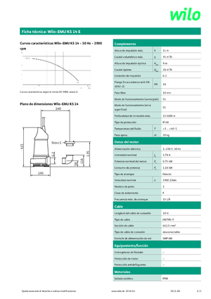 Abwasser-Schlammpumpen WILO-EMU Pumpen EMU KS 14E 