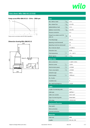 Abwasser-Schlammpumpen WILO-EMU Pumpen KS 15D GG