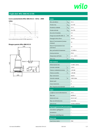 Abwasser-Schlammpumpen WILO-EMU Pumpen EMU KS 15DS 