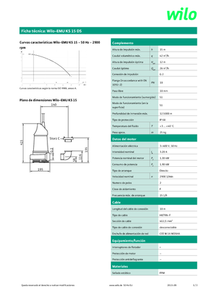 Abwasser-Schlammpumpen WILO-EMU Pumpen EMU KS 15DS 
