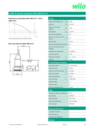 Abwasser-Schlammpumpen WILO-EMU Pumpen EMU KS 15E 