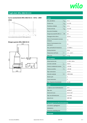 Abwasser-Schlammpumpen WILO-EMU Pumpen EMU KS 15E 