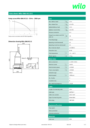 Abwasser-Schlammpumpen WILO-EMU Pumpen EMU KS 15E 