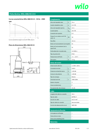 Abwasser-Schlammpumpen WILO-EMU Pumpen EMU KS 15E 