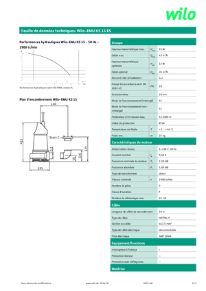 Abwasser-Schlammpumpen WILO-EMU Pumpen EMU KS 15ES 