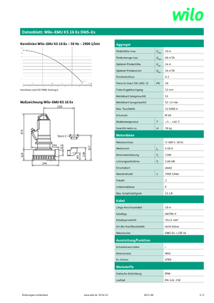 Abwasser-Schlammpumpen WILO-EMU Pumpen KS 16Ex DMS-Ex