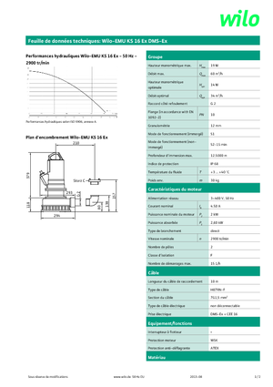 Abwasser-Schlammpumpen WILO-EMU Pumpen KS 16Ex DMS-Ex