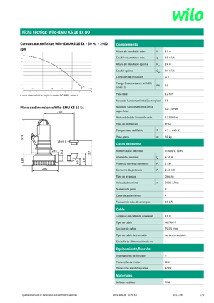 Abwasser-Schlammpumpen WILO-EMU Pumpen KS 16Ex DO