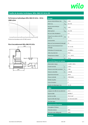 Abwasser-Schlammpumpen WILO-EMU Pumpen KS 16Ex DO