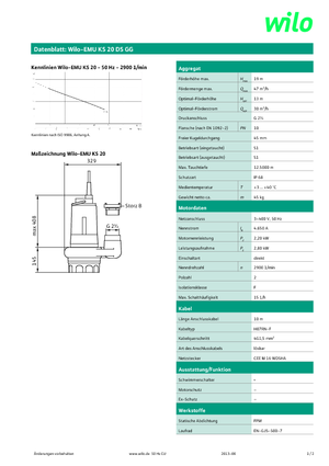 Abwasser-Schlammpumpen WILO-EMU Pumpen EMU KS 20DS GG 