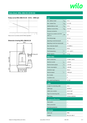 Abwasser-Schlammpumpen WILO-EMU Pumpen EMU KS 20DS GG 