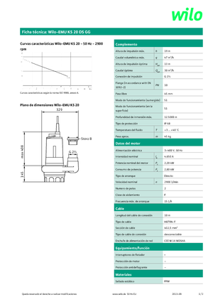 Abwasser-Schlammpumpen WILO-EMU Pumpen EMU KS 20DS GG 