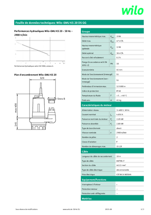 Abwasser-Schlammpumpen WILO-EMU Pumpen EMU KS 20DS GG 