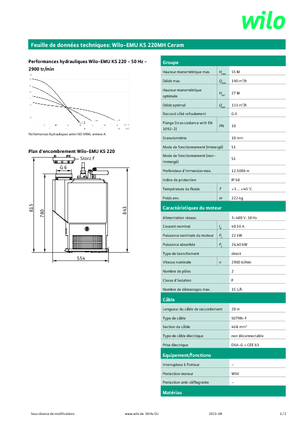 Abwasser-Schlammpumpen WILO-EMU Pumpen KS 220 MH Ceram