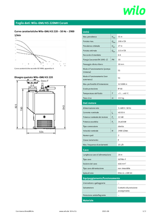 Abwasser-Schlammpumpen WILO-EMU Pumpen KS 220 MH Ceram