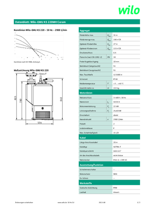 Abwasser-Schlammpumpen WILO-EMU Pumpen KS 220 MH Ceram