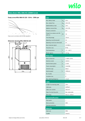 Abwasser-Schlammpumpen WILO-EMU Pumpen KS 220 MN Ceram