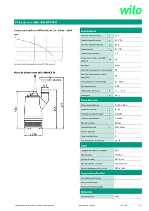 Abwasser-Schlammpumpen WILO-EMU Pumpen EMU KS 24D 