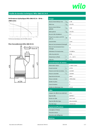 Abwasser-Schlammpumpen WILO-EMU Pumpen EMU KS 24D 