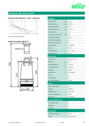 Abwasser-Schlammpumpen WILO-EMU Pumpen EMU KS 37ZH D 
