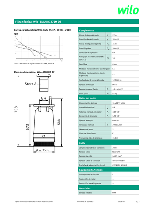 Abwasser-Schlammpumpen WILO-EMU Pumpen KS 37 ZM DS