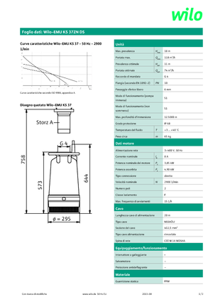 Abwasser-Schlammpumpen WILO-EMU Pumpen KS 37 ZN DS