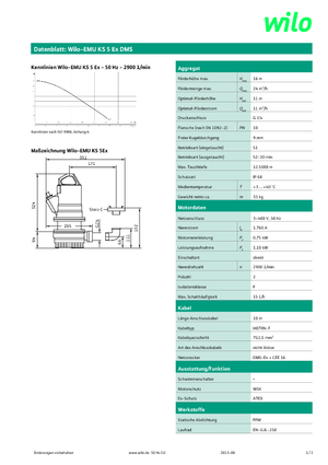 Abwasser-Schlammpumpen WILO-EMU Pumpen KS 5Ex DMS