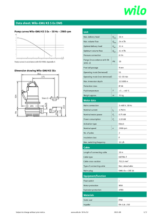 Abwasser-Schlammpumpen WILO-EMU Pumpen KS 5Ex DMS