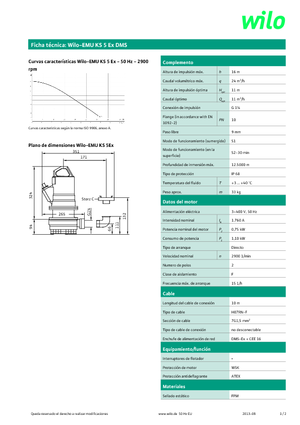 Abwasser-Schlammpumpen WILO-EMU Pumpen KS 5Ex DMS
