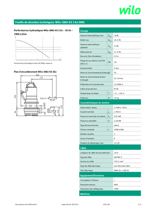 Abwasser-Schlammpumpen WILO-EMU Pumpen KS 5Ex DMS