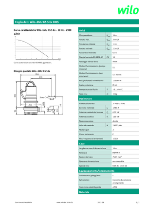 Abwasser-Schlammpumpen WILO-EMU Pumpen KS 5Ex DMS