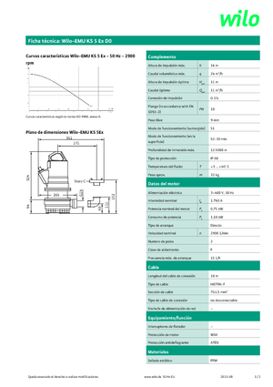 Abwasser-Schlammpumpen WILO-EMU Pumpen EMU KS 5Ex DO 