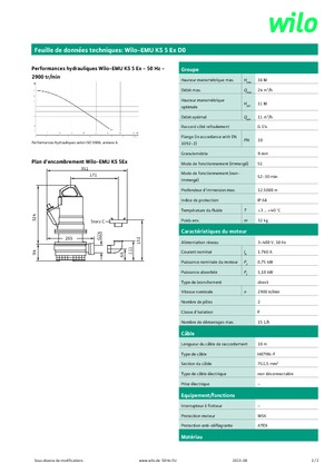 Abwasser-Schlammpumpen WILO-EMU Pumpen EMU KS 5Ex DO 