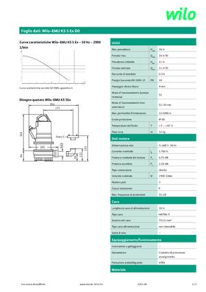 Abwasser-Schlammpumpen WILO-EMU Pumpen EMU KS 5Ex DO 