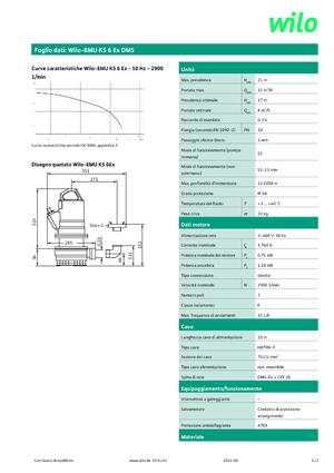 Abwasser-Schlammpumpen WILO-EMU Pumpen KS 6Ex DMS